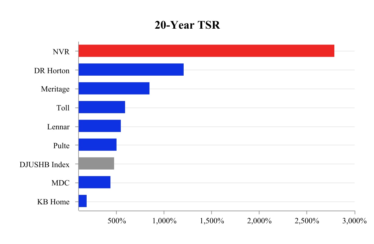chart-d7bd23d681a14e568e2a.jpg