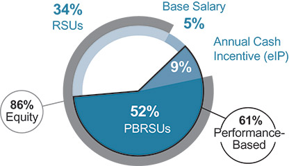 [MISSING IMAGE: pc_base-pn.jpg]