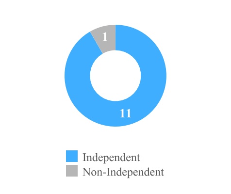chart-bde2bf67eaed4cc7a641a.jpg
