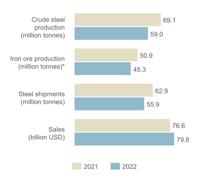 mt-20221231_g2.jpg