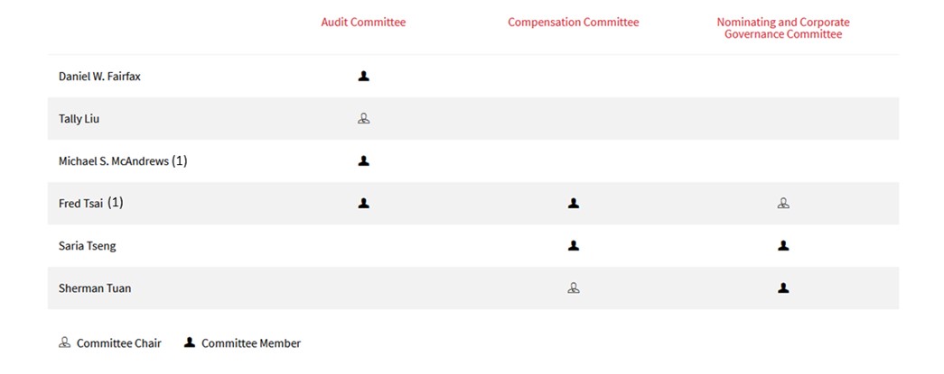 committees1.jpg