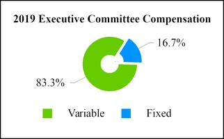 chart-b2909c67b4f95bfcbea.jpg