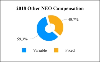 chart-f16fce3a4bc0576fbb5.jpg