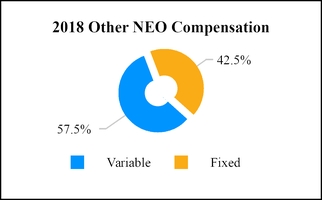chart-1c90f602d20d58efbe0.jpg