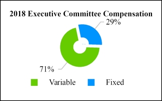 chart-ee59f3232ceb5be7a19.jpg