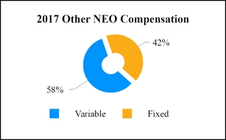 chart-0a89a9d6530d5a6b88fa01.jpg