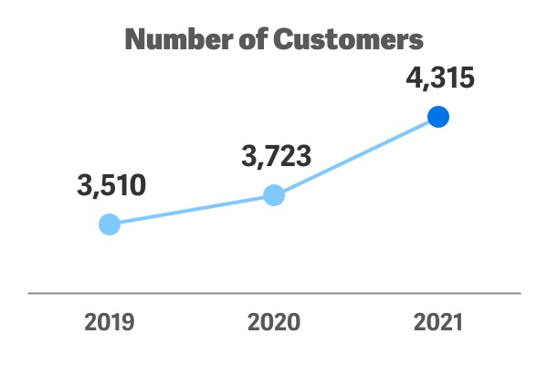 chart-3df43442ab8e4aa38b4.jpg