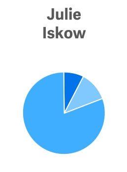 chart-cd2f0a7f04564477bee.jpg