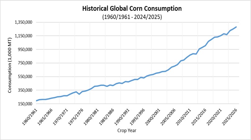 corncons092025.jpg