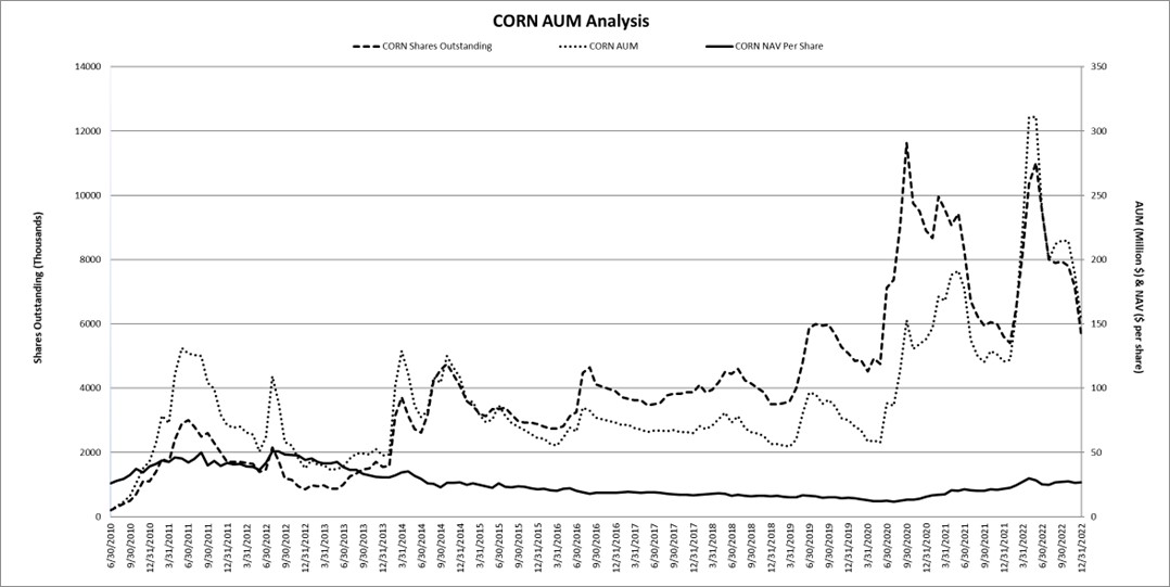 cornaum.jpg