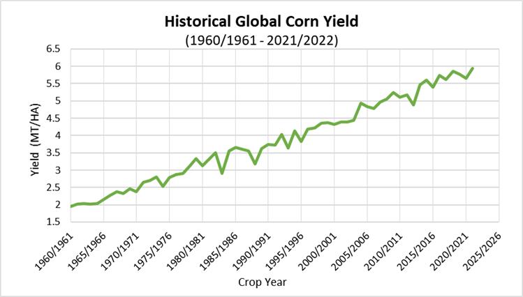 corn_s-1001.jpg