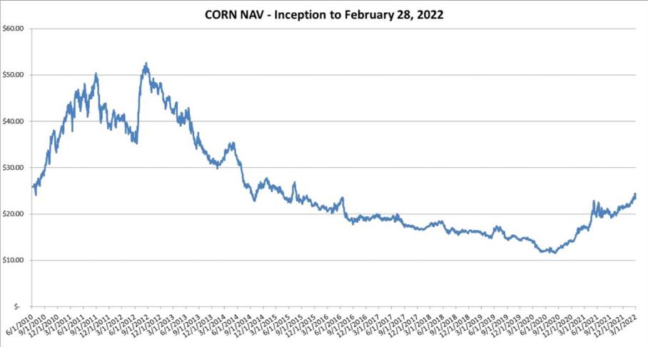 corn_s-1003.jpg