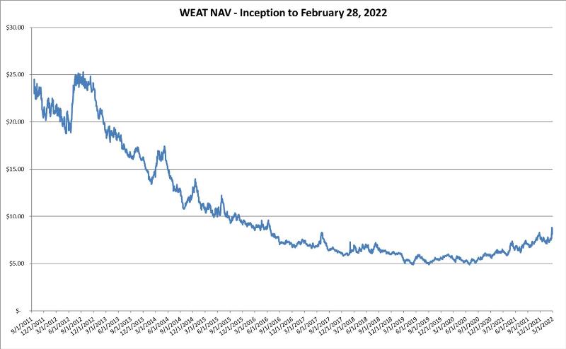weats-1002.jpg