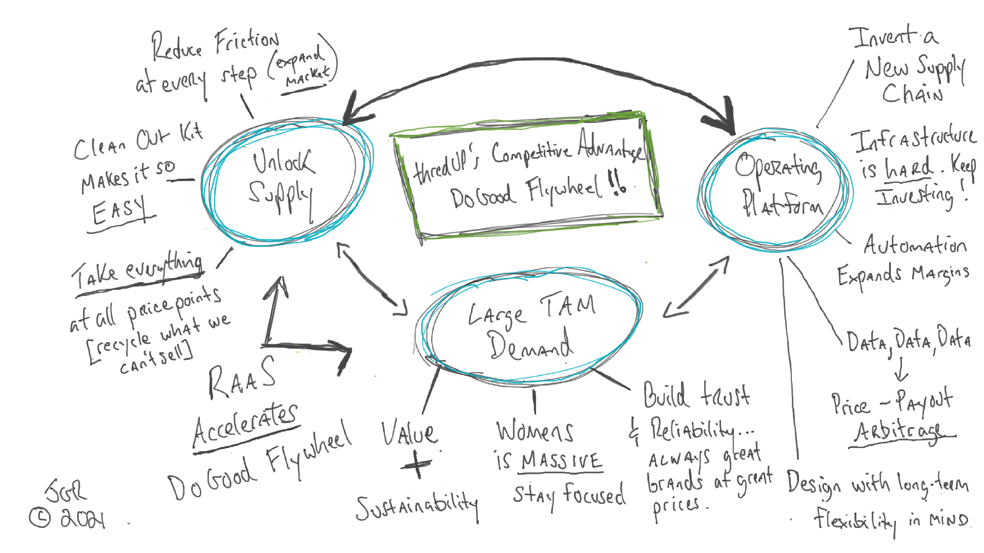 whiteboard1a.jpg