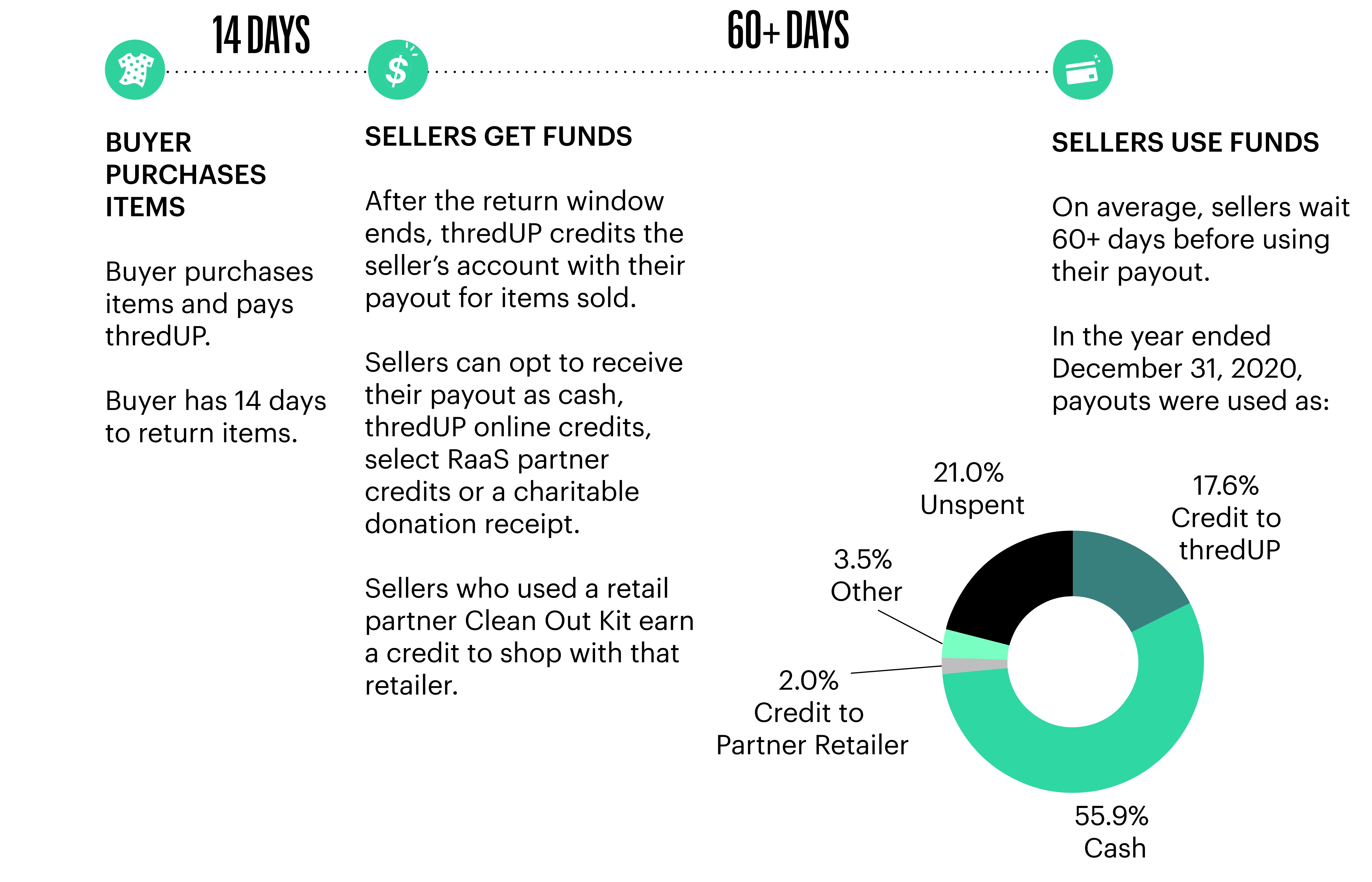 thredupmda0071.jpg