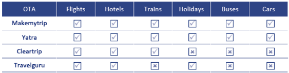 (CHART)