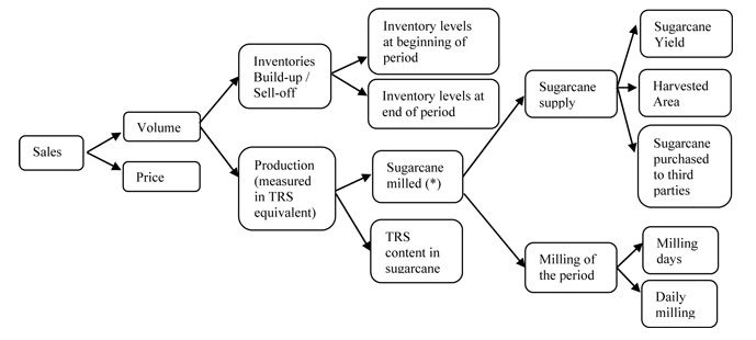 agroitem5a3a20.jpg