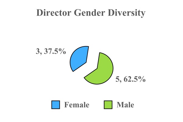 chart-768fc59b22cf411088b.jpg