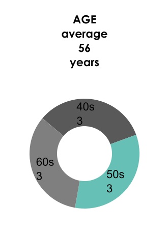 chart-2d7a8dfa5d7b4e39ae9.jpg