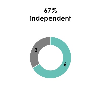 chart-e9f4c68805654cf285b.jpg