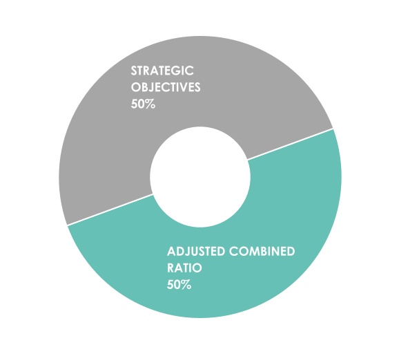 chart-febe3f54c303422b996.jpg