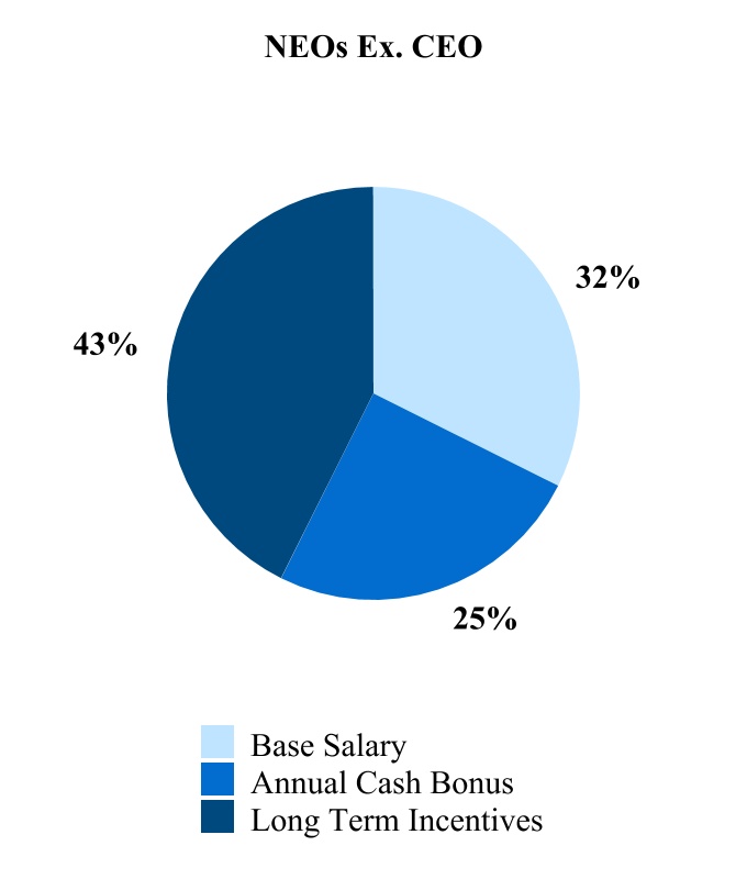 chart-09f99a768e87448ba401.jpg