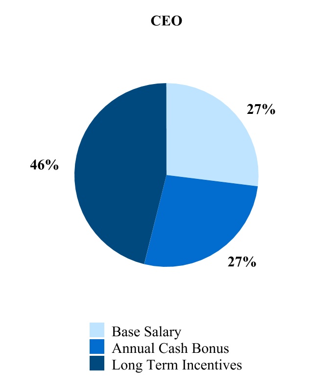 chart-e32bbac0961c4411a621.jpg