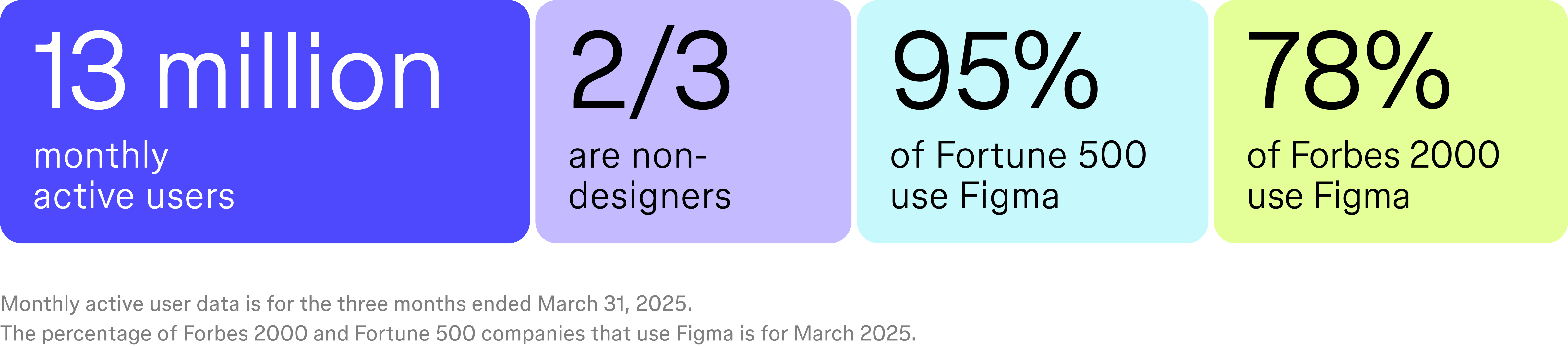 a007-numbers.jpg