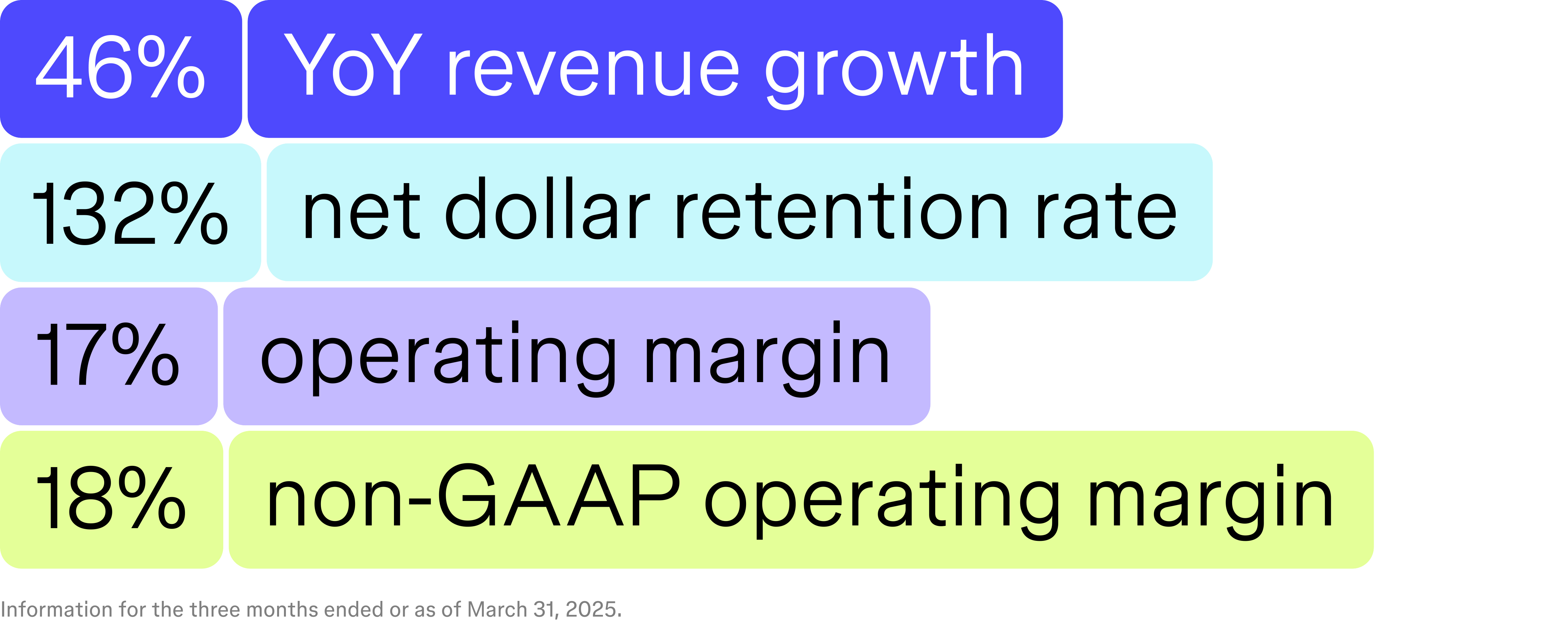 a008-numbers.jpg