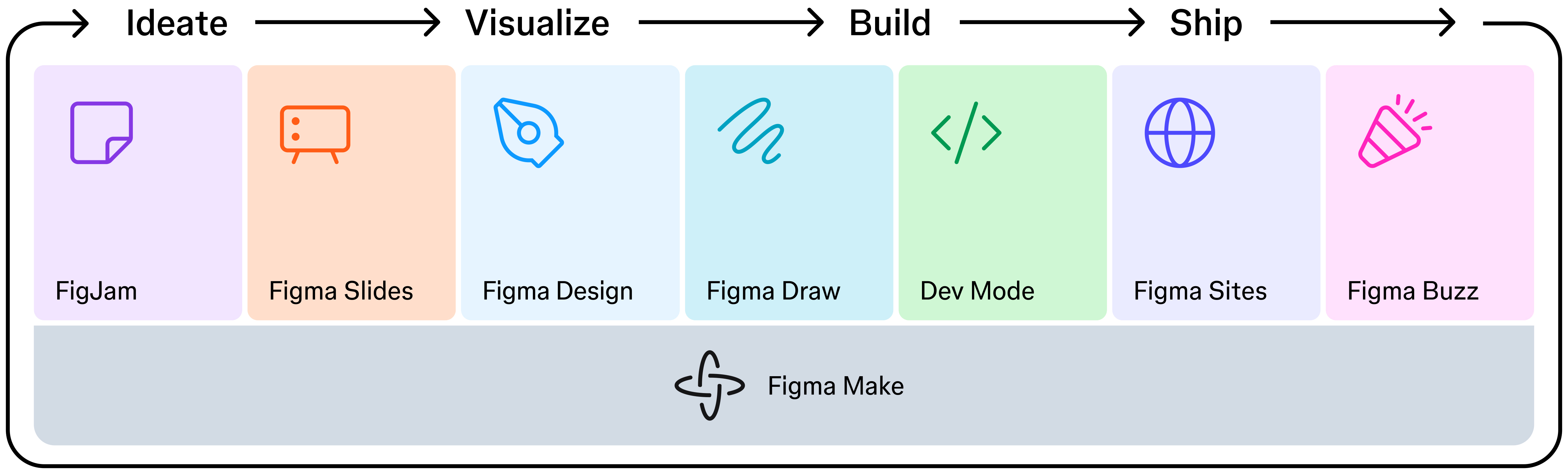 a010-figmaxplatform.jpg