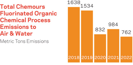 [MISSING IMAGE: bc_organic-pn.jpg]