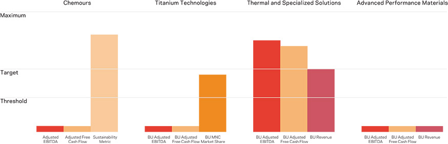 [MISSING IMAGE: bc_titanium-pn.jpg]
