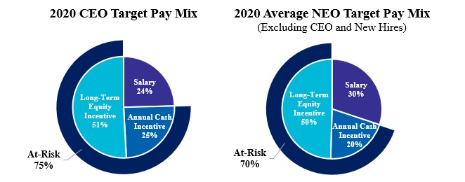 chart1.jpg