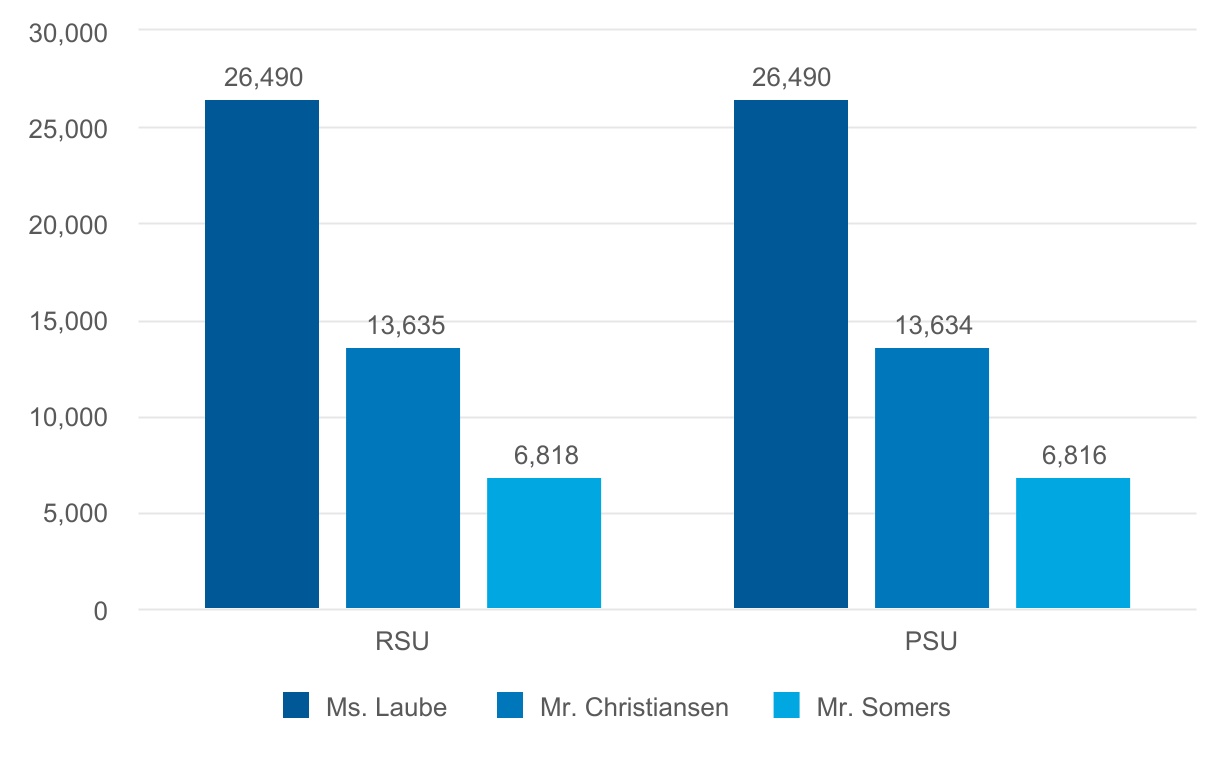 chart-fffab706ca824f09bab.jpg