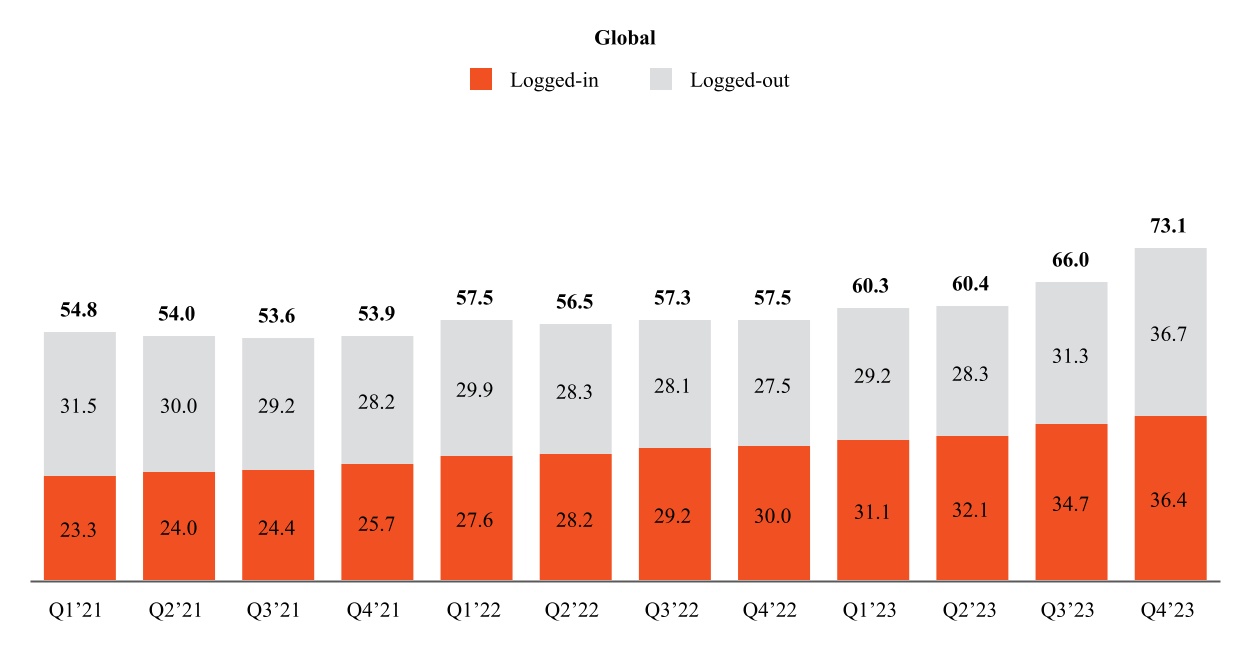 chart-3ffb6b6709594494902a.jpg