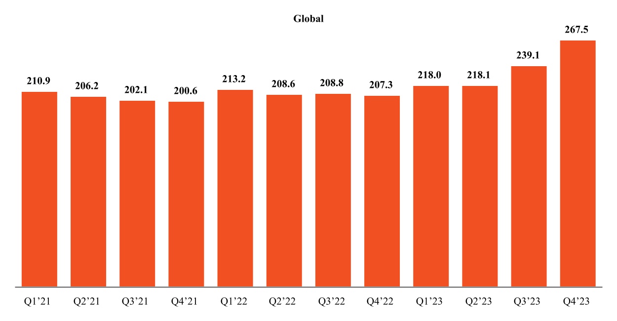 chart-9e225d4ab9d54b309aca.jpg