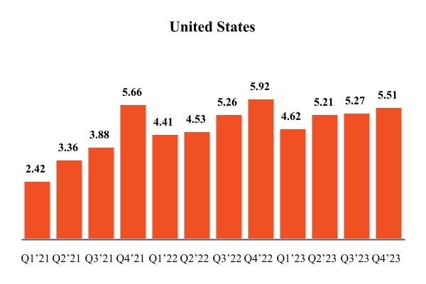 chart-9fc5893d182545f9affa.jpg