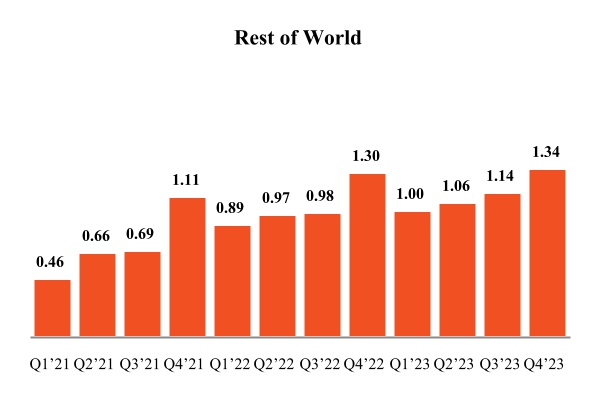 chart-b4f05dbde6dd4249a7aa.jpg