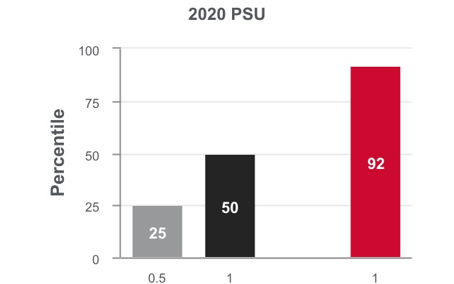 chart-68fdd75328e24c5d9db.jpg