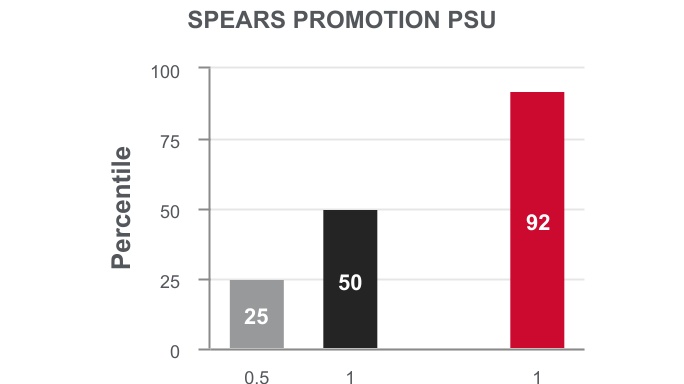 chart-8b56b446efbb4530a72.jpg
