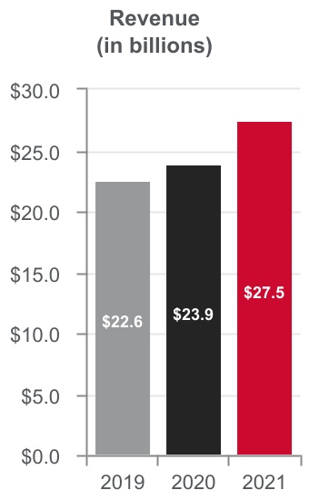 chart-b89adf82d35044d99e9.jpg