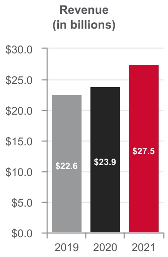 chart-ba231532f0e042eb833.jpg