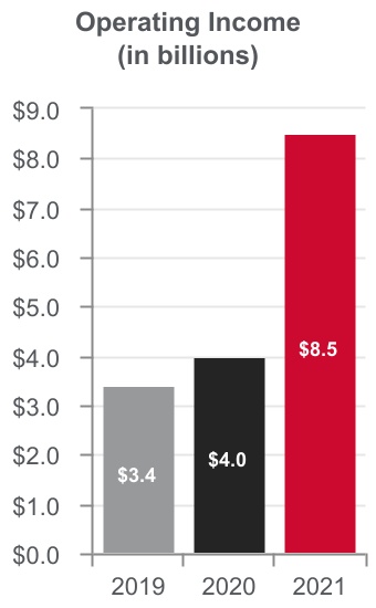 chart-bbaa22e3cfa44ab193c.jpg