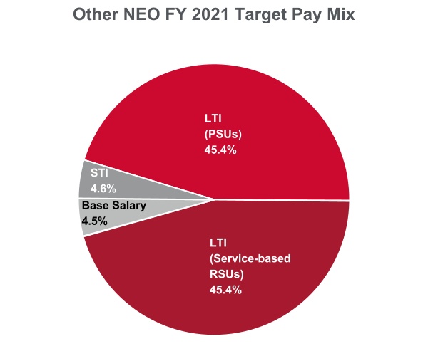 chart-bc10dab02a04407bac8.jpg