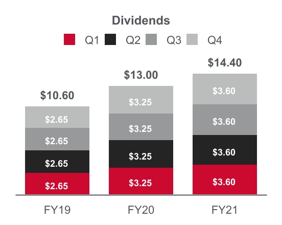 chart-d740a44ffc1b4fda87e.jpg