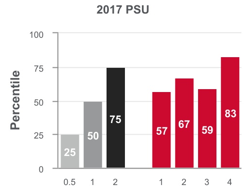 chart-f35fbfa183fc4fa9952.jpg