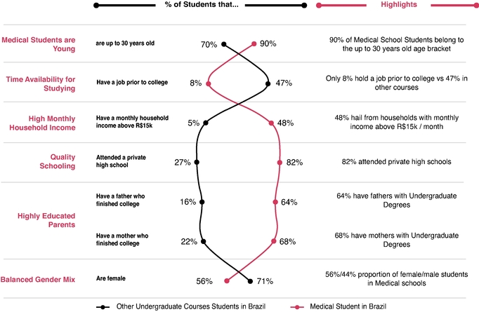 GRAPHIC