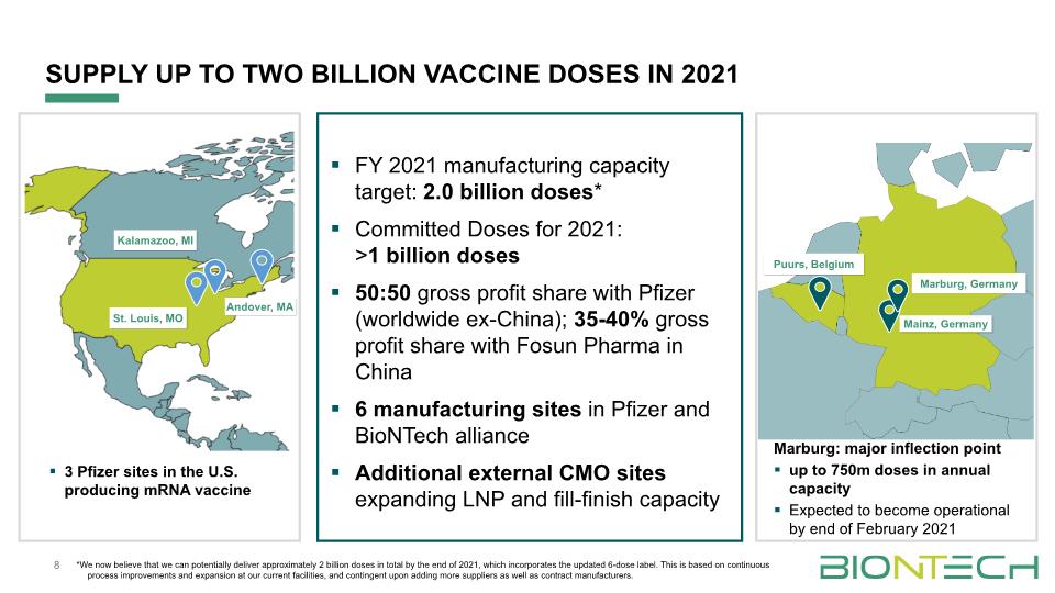 Slide 8
