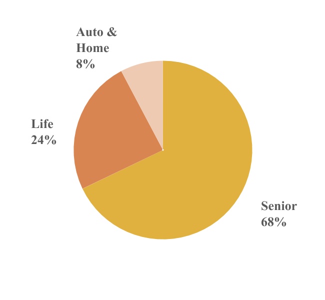 chart-3616fa093ef44fc188e1.jpg