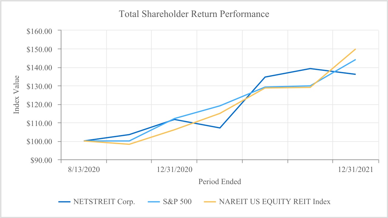 chart-464ccdc2a3084e13a72a.jpg